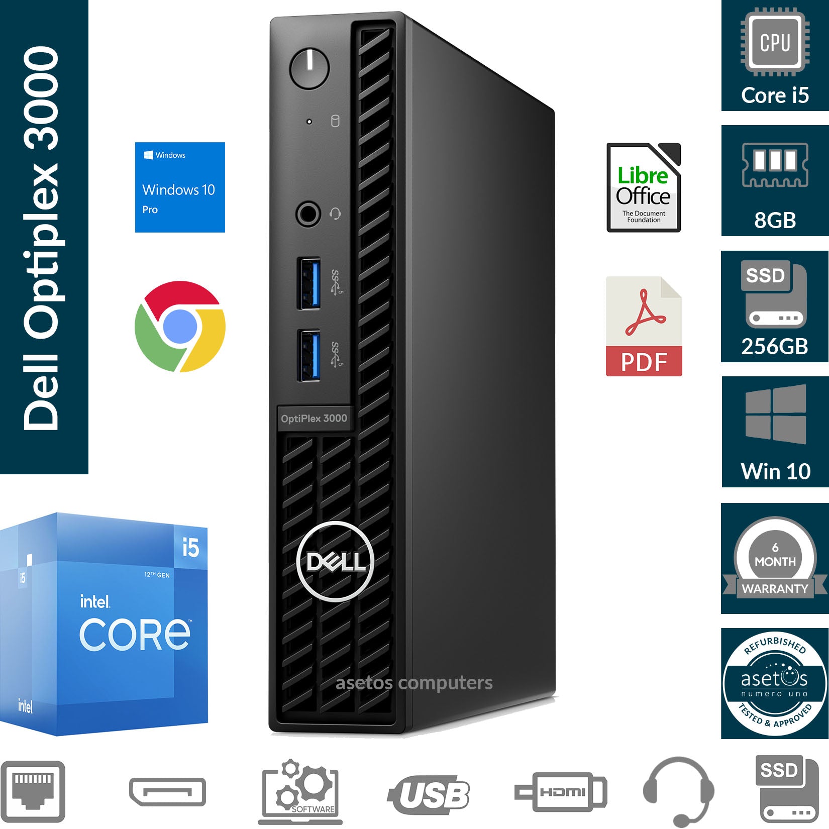 Dell OptiPlex 3000 Micro PC Tiny Desktop: Core i5 12th Gen proc