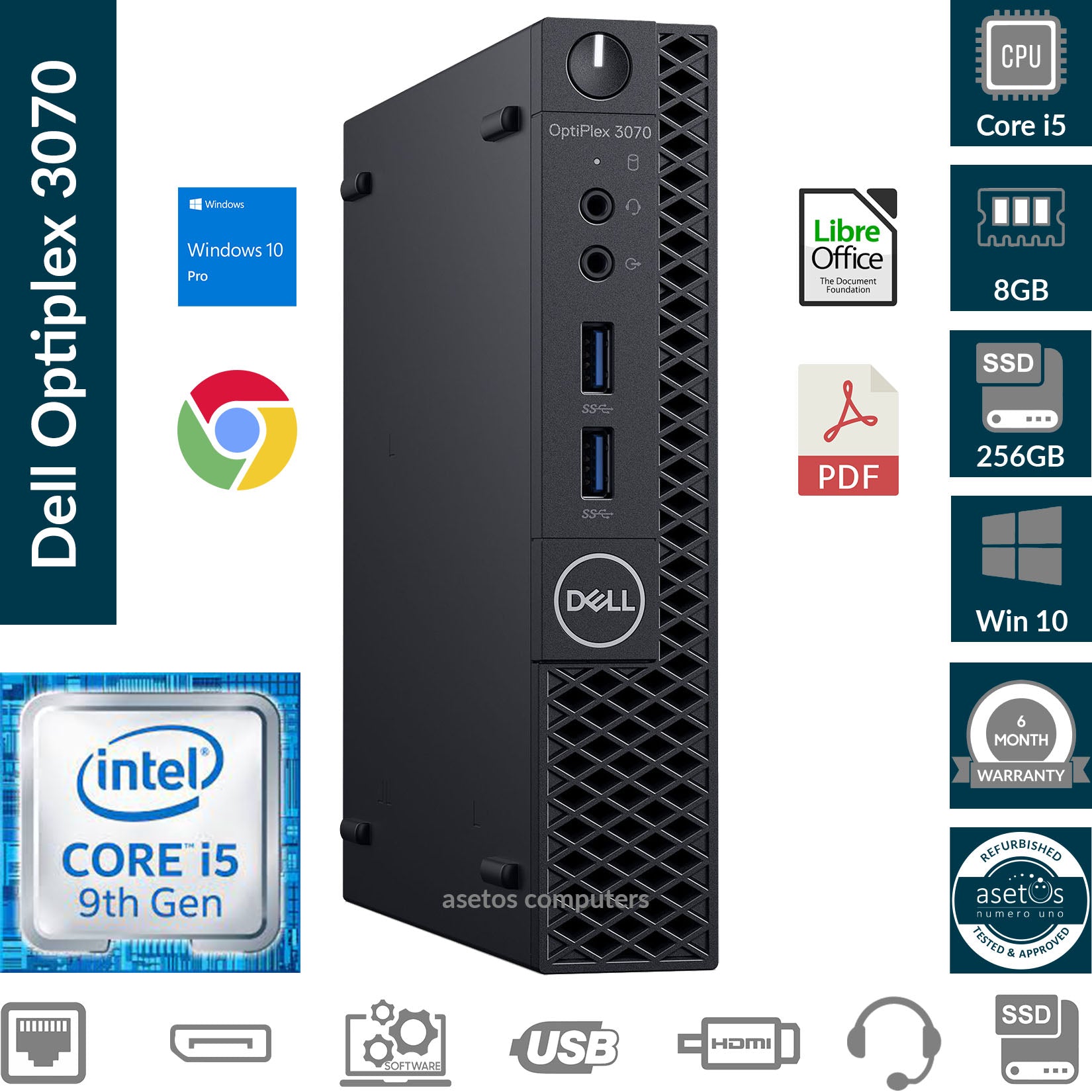 Dell OptiPlex 3070 Micro PC Tiny Desktop: Core i5 9th Gen