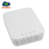 Open-Mesh OM5P-AC — Dual-Band Cloud-Managed Access Point, No Adapter (Used)