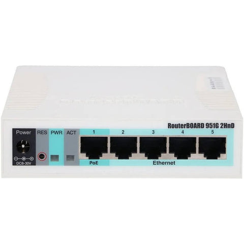 MikroTik RB951G-2HnD — Wireless Router (Used)