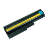 Lenovo Thinkpad T60, T61, T61P, T500, Z60, Z61, R60, R61, SL300, 40Y6795, 40Y6799, 92P1139 Laptop Battery, 10.8V 4400mAh/48Wh