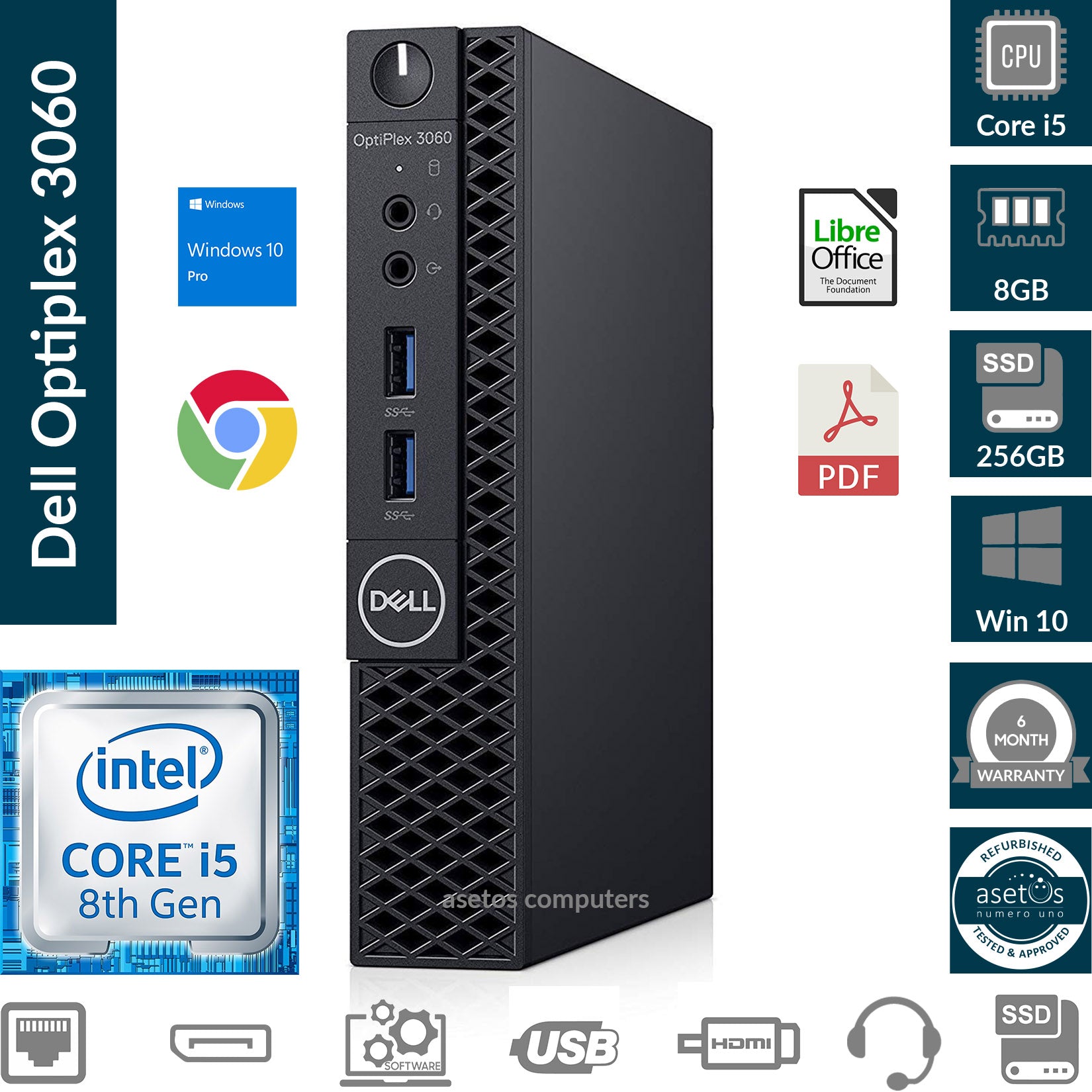 Dell OptiPlex 3060 Micro PC Tiny Desktop: Core i5 8th Gen