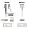 45W Magsafe 2 Apple MacBook Air Generic Laptop Charger | AC Adapter (14.85V 3.05A) Model  A1436, PA-1450-8, NSW25804, A1465, A1466, A1467