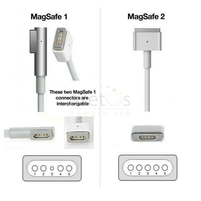 Magsafe Charger For 2015 Macbook Pro Adapter Apple Magsafe